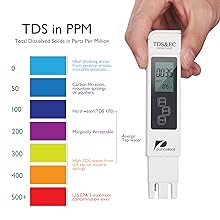 Pancellent PH Messgerät, PH TDS EC und Temperatur 4 in 1 Set, Wasserqualität Tester(ATC) für Trinkwasser/ Schwimmbad/ Aquarium/ Pools, Leitwertmessgerät mit hoher Genauigkeit und LCD Display (Blau) – Bild 4