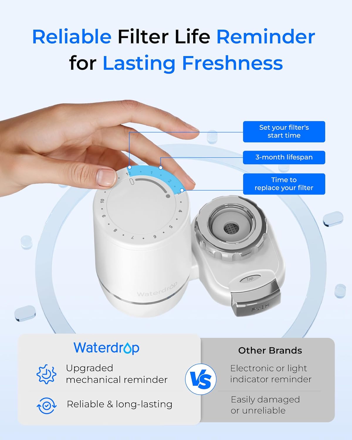 Wasserfilter Wasserhahn, Filterlebensdauer-Reminder, Kohleblock Wasserfiltersystem, Leitungswasserfilter, Entfernt Chlor, Schwermetalle und Schlechten Geschmack – Bild 3