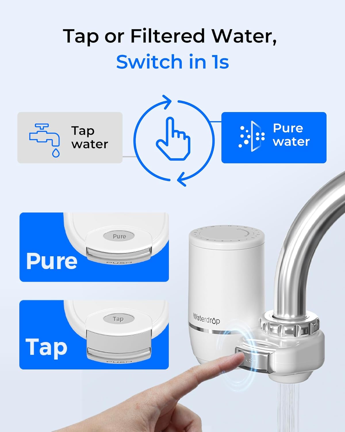 Wasserfilter Wasserhahn, Filterlebensdauer-Reminder, Kohleblock Wasserfiltersystem, Leitungswasserfilter, Entfernt Chlor, Schwermetalle und Schlechten Geschmack – Bild 8